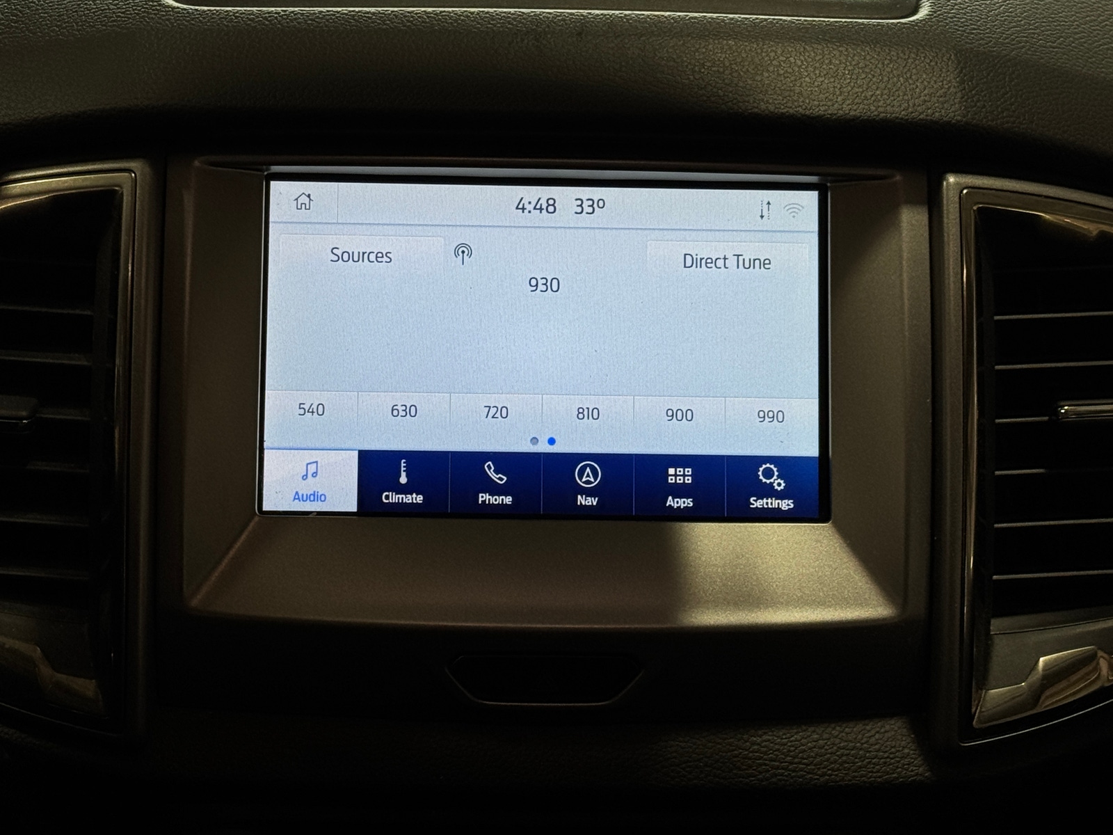 Thumbnail: 2021 Ford Ranger - 4