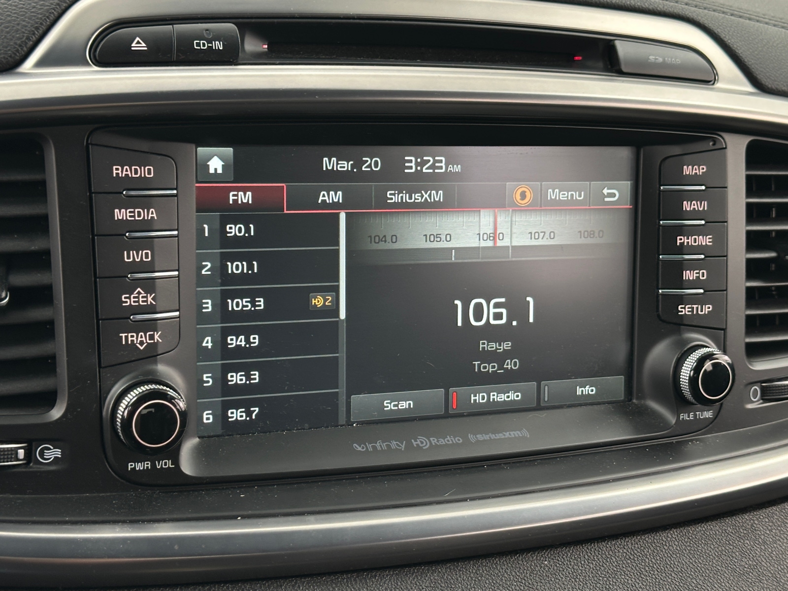 Thumbnail: 2018 Kia Sorento - 3