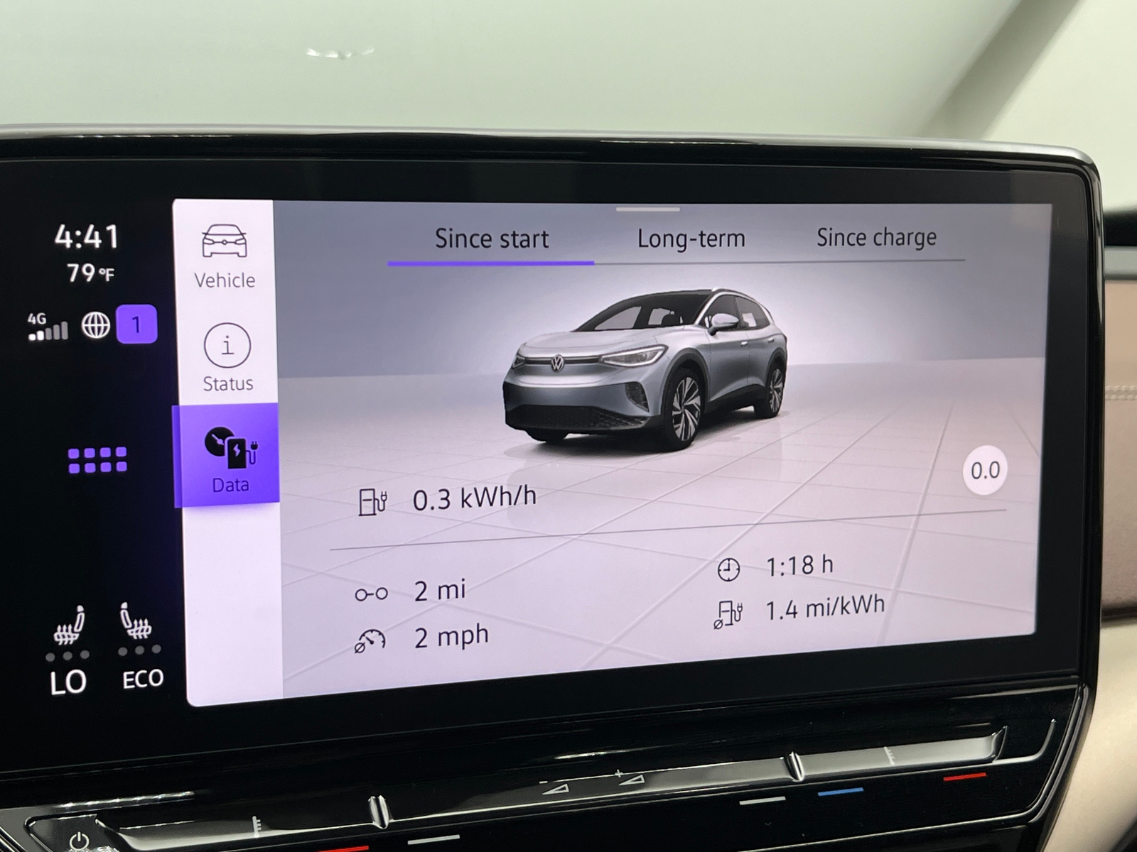 Thumbnail: 2023 Volkswagen ID.4 - 4