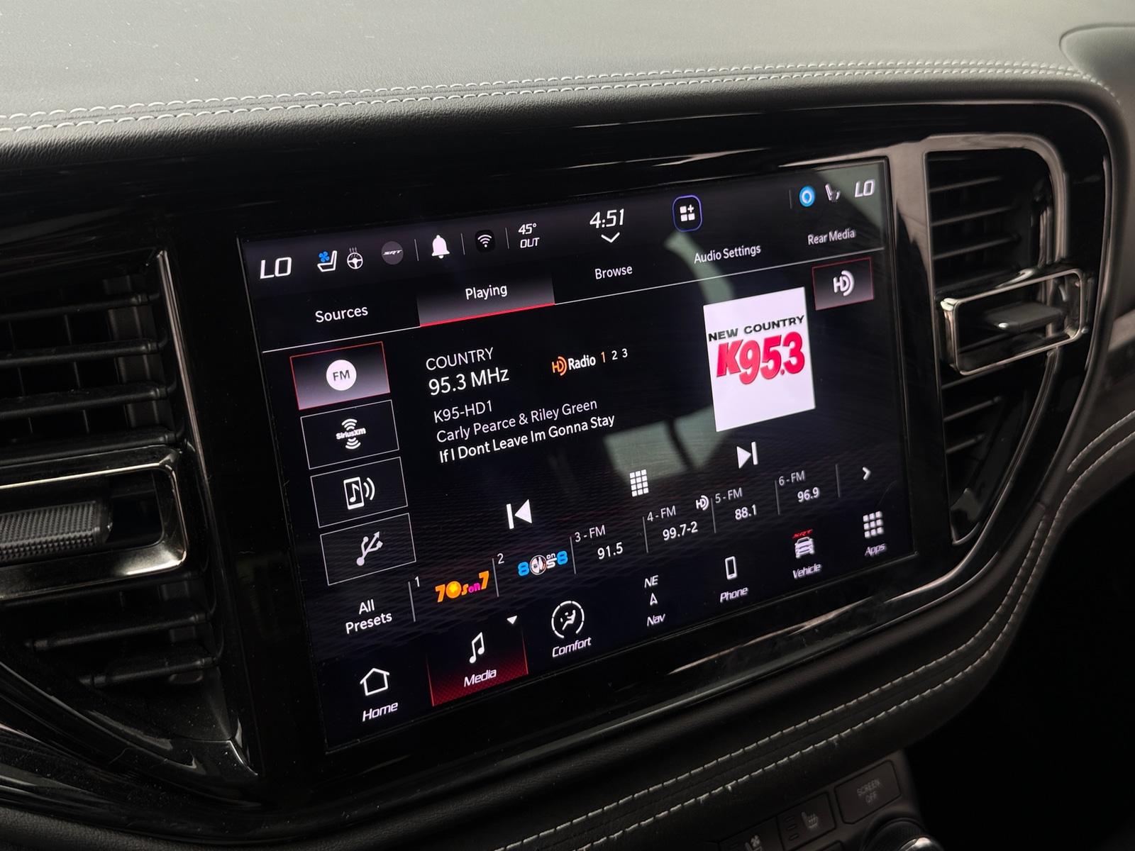 Thumbnail: 2021 Dodge Durango - 3