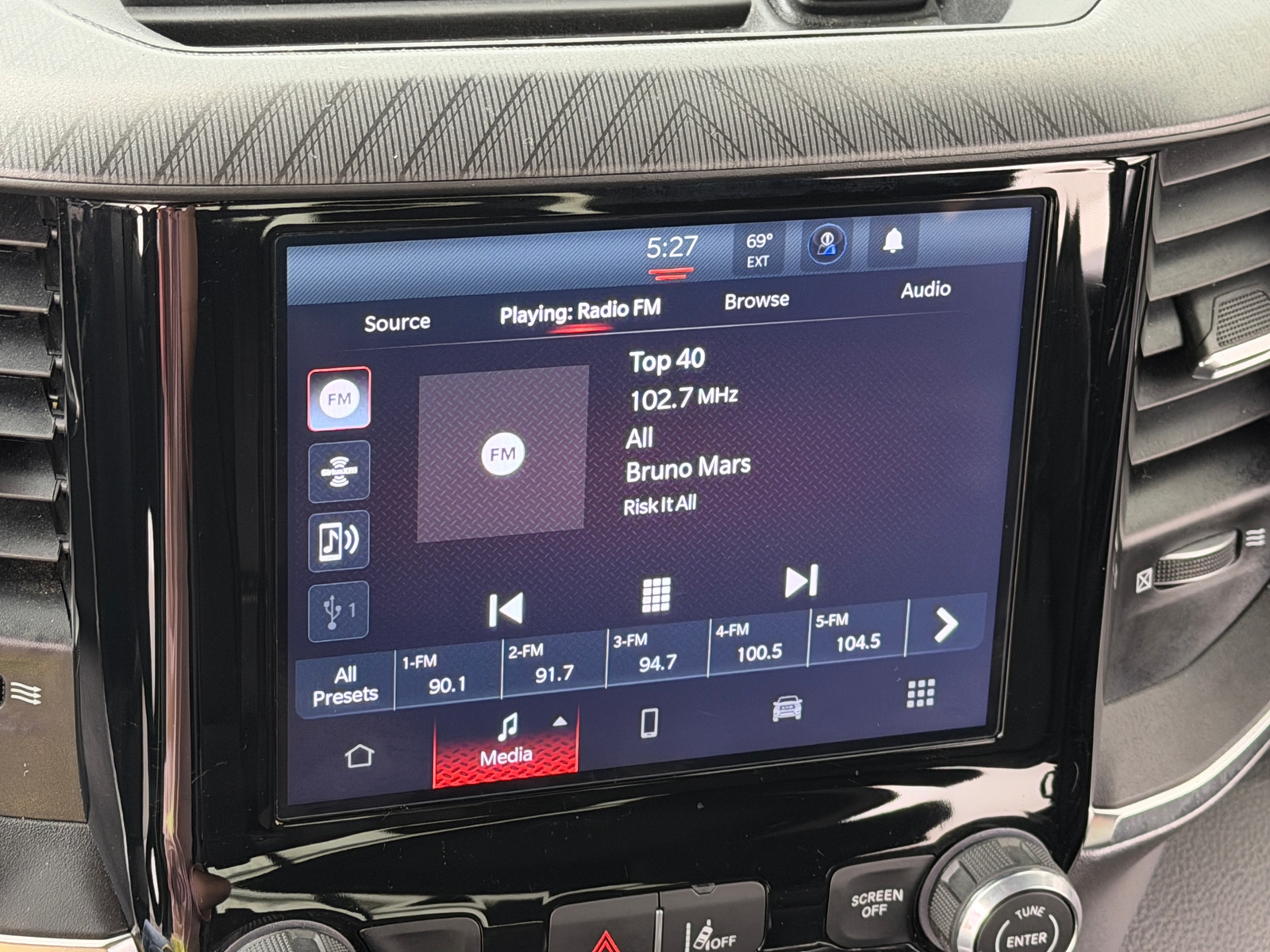 Thumbnail: 2025 RAM 1500 - 4