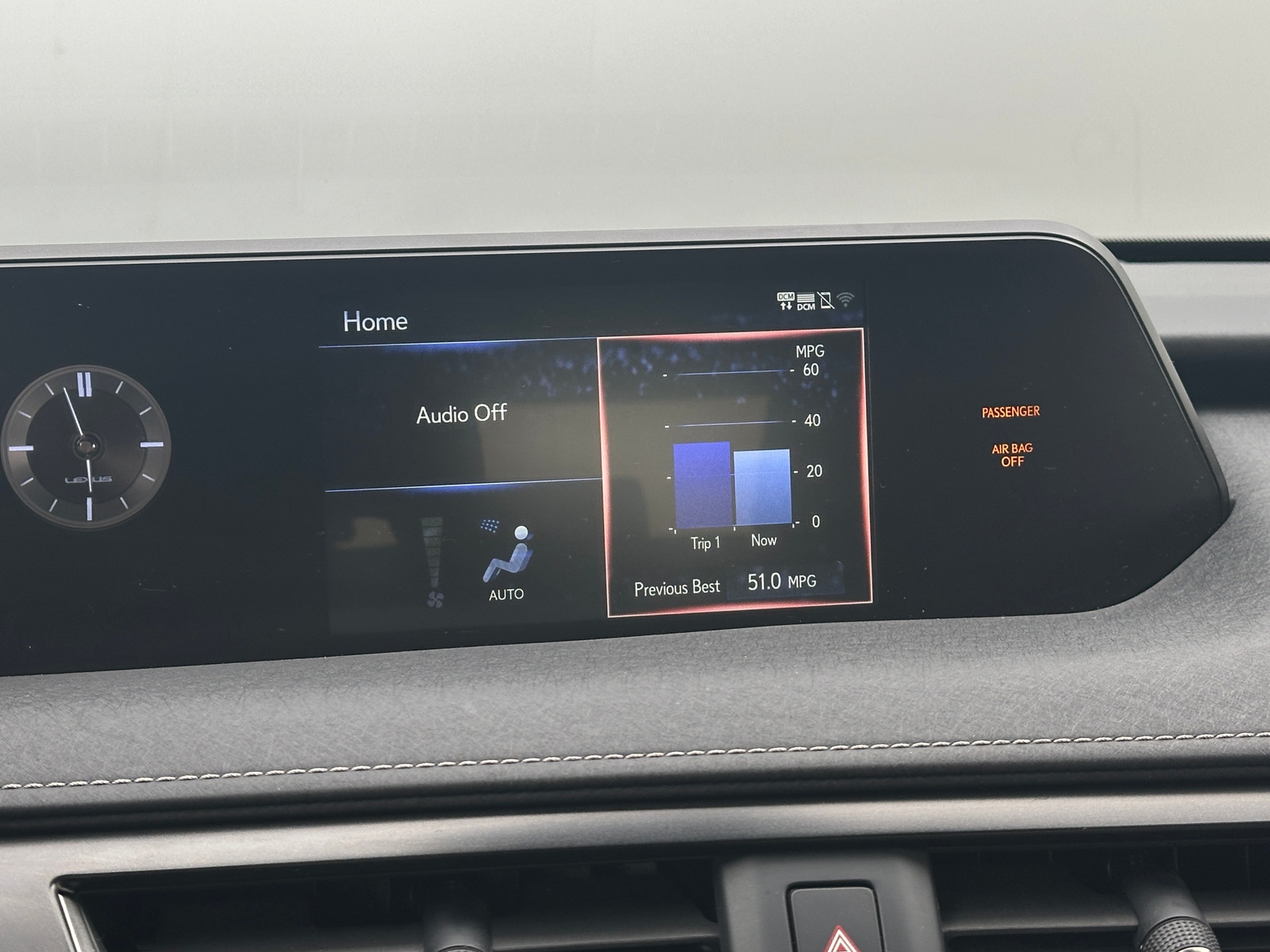 Thumbnail: 2021 Lexus UX - 3