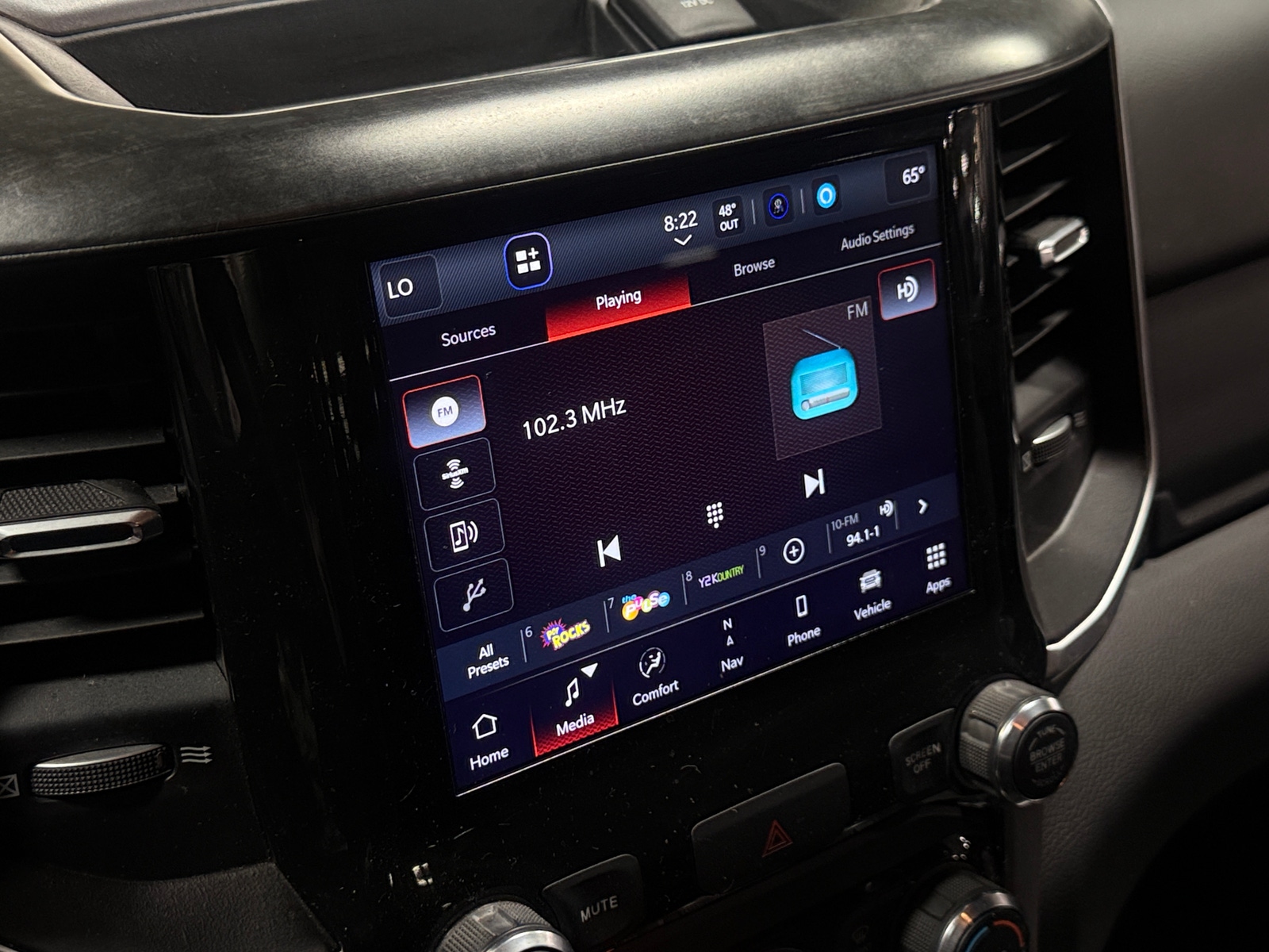 Thumbnail: 2022 RAM 1500 - 4