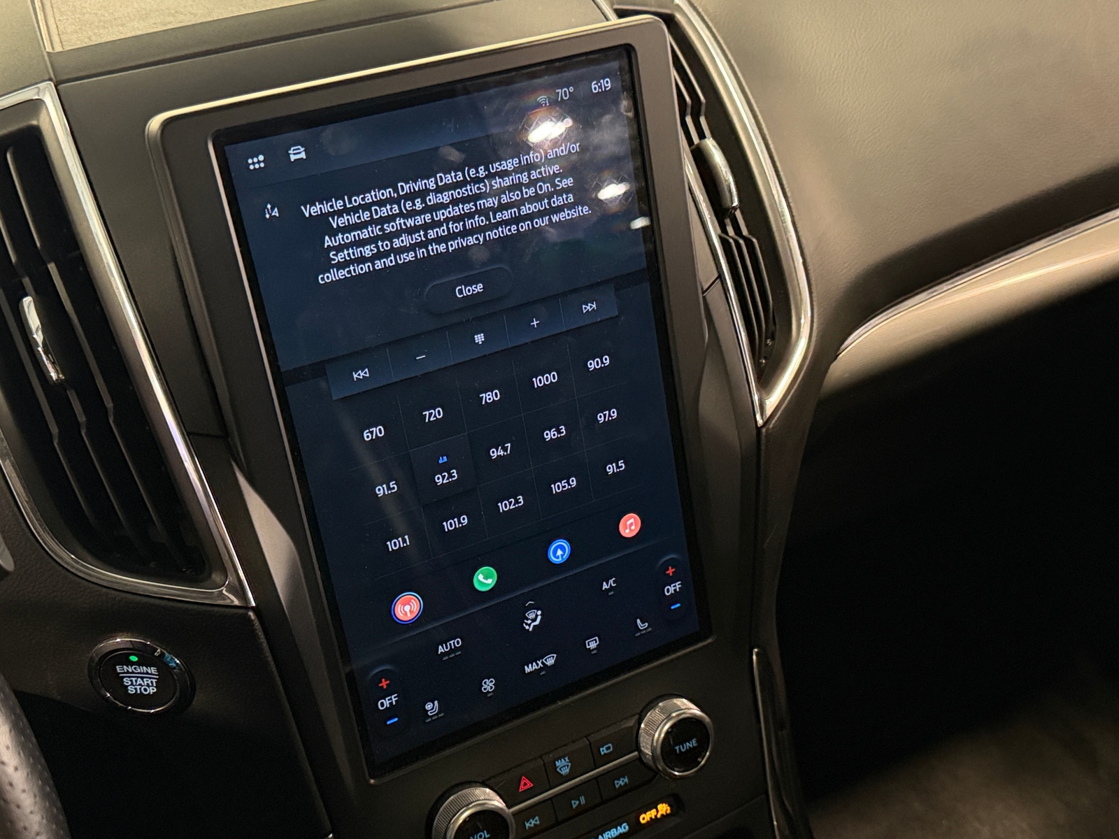 Thumbnail: 2022 Ford Edge - 3