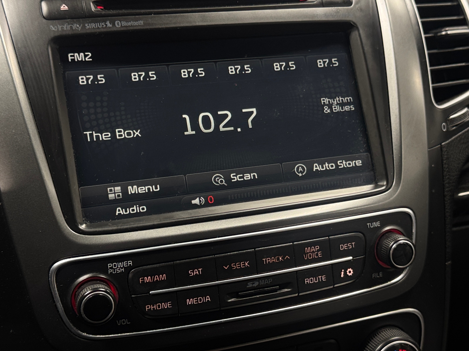 Thumbnail: 2014 Kia Sorento - 3
