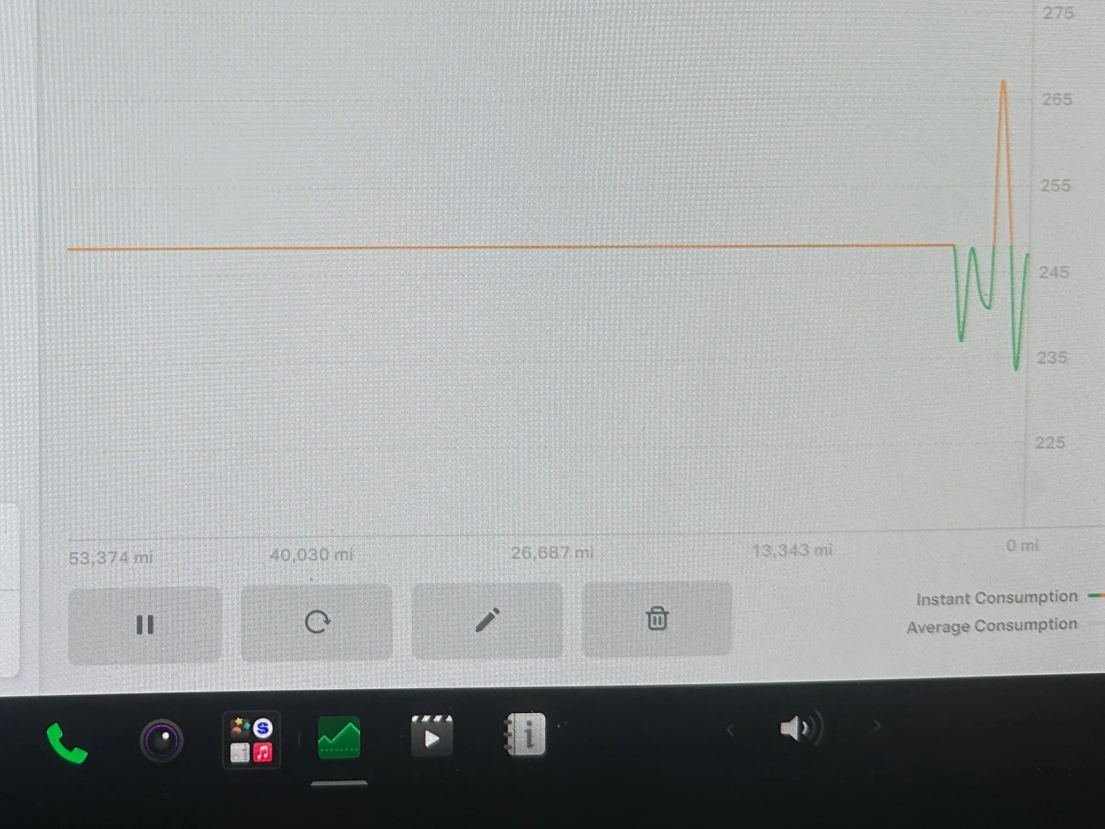 Thumbnail: 2022 Tesla Model Y - 3