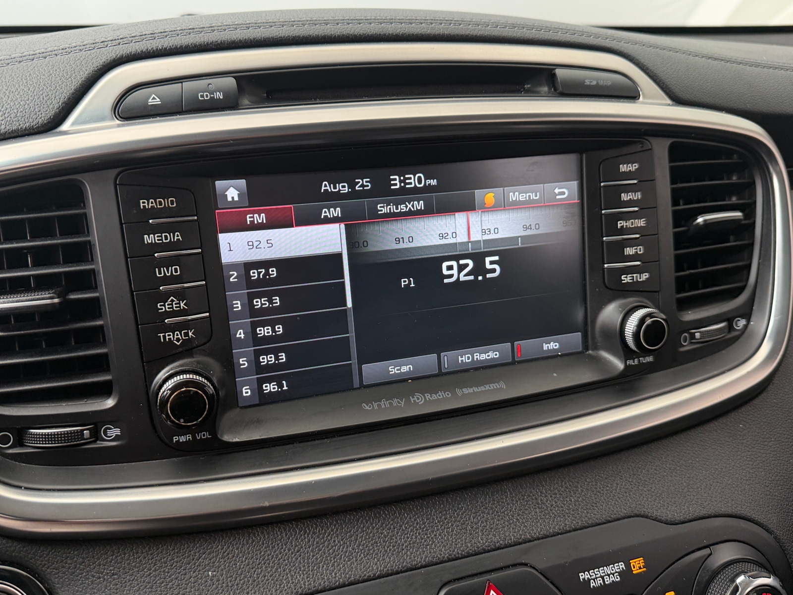 Thumbnail: 2017 Kia Sorento - 3