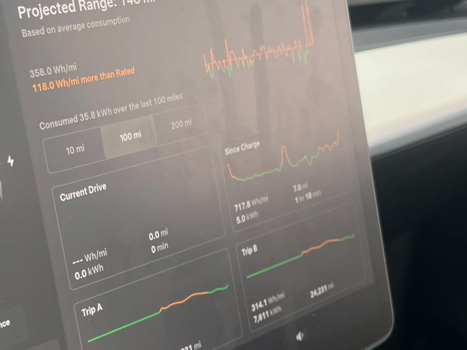 Thumbnail: 2021 Tesla Model Y - 3