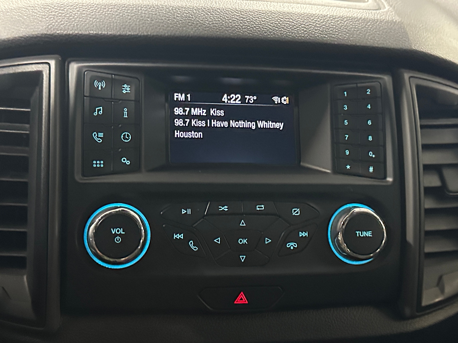 Thumbnail: 2019 Ford Ranger - 4
